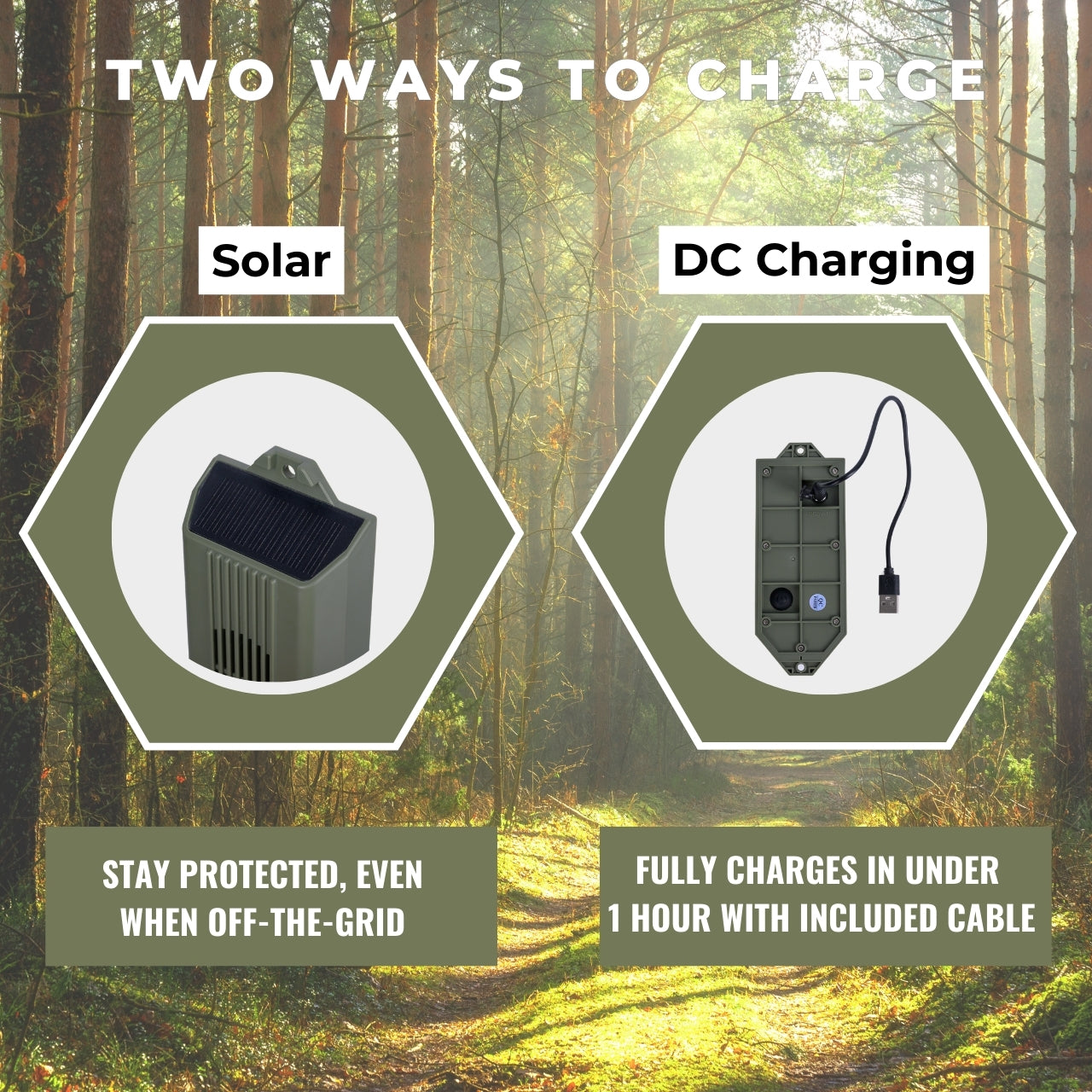 TACTIKO Trip Wire Alarm - 80Ft Kevlar Wire, 129 dB Siren, Solar & Cable Charging
